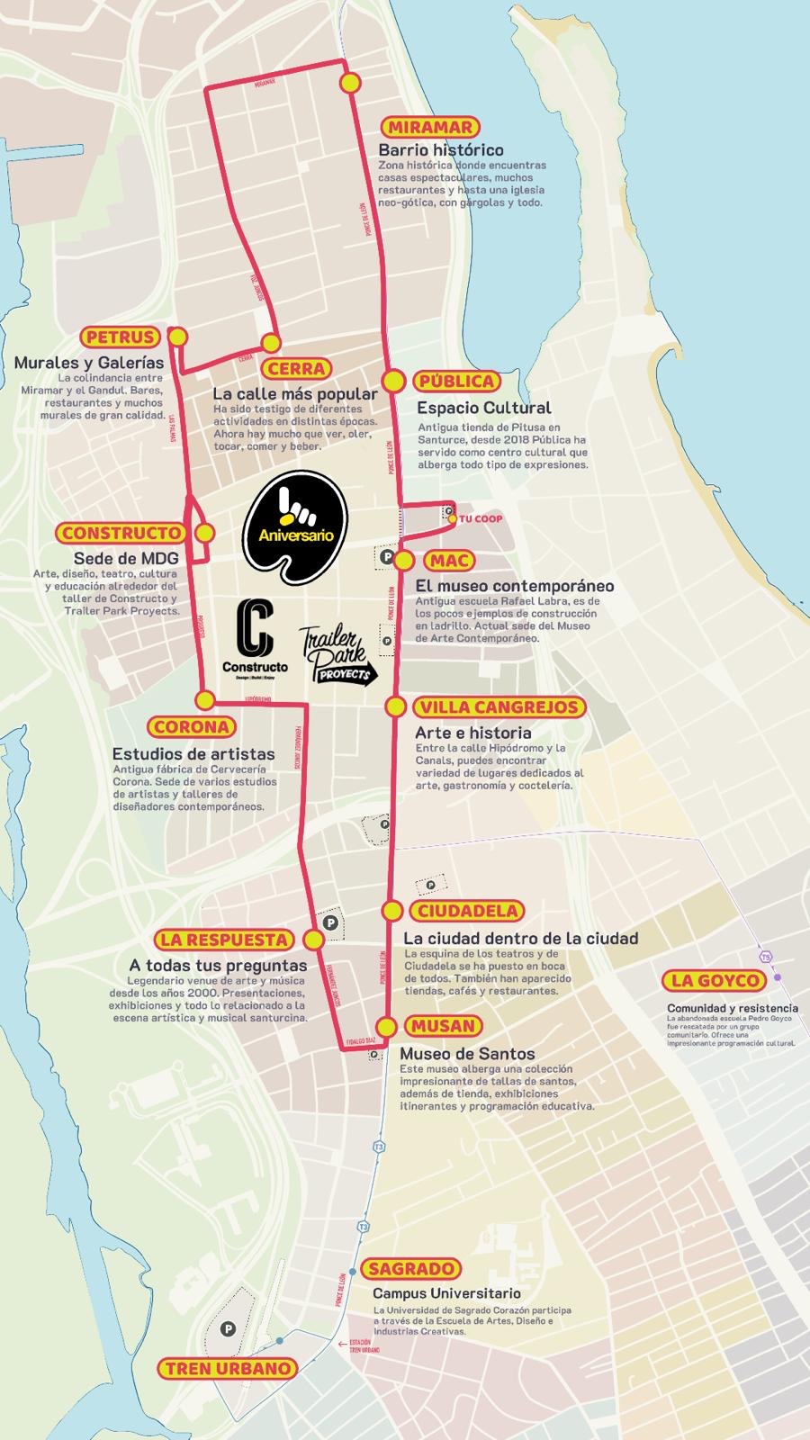 Mapa ilustrado de la ruta y paradas de Martes de Galería